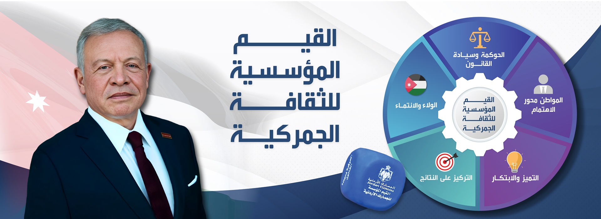 القيم_المؤسسية_للثقافة_الجمركية1